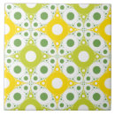 Buscar burbuja azulejos Amarillo