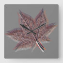 Buscar hojas otoño relojes de pared Temporada