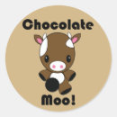Buscar leche kawaii pegatinas Chocolate