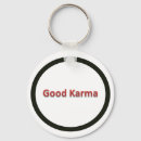 Buscar puerta llaveros Moda