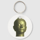 Buscar de buda llaveros Buddhism