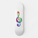 Buscar canción tablas de skate Melodía