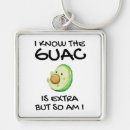 Buscar aguacates llaveros 7 º escoria