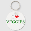 Buscar veggies redondeados llaveros Verdura
