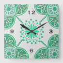 Buscar mosaico relojes de pared Para todos