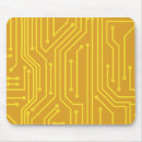 Buscar microprocesador alfombrillas de raton Extracto