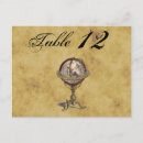 Buscar mapas del mundo vintage postales Antiguo