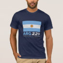 Buscar messi camisetas Mundial