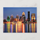 Buscar kentucky postales Río ohio