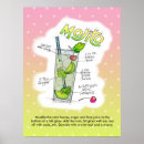 Buscar mojito arte Alcohol