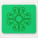 Buscar plancha alfombrillas de raton Para todos