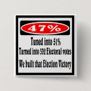 Buscar obama buttons Política