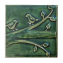 Buscar fortuna azulejos Vintage