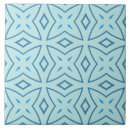 Buscar pizarra azulejos Geométrico