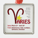 Buscar aries Muestra