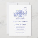 Buscar colonial invitaciones Sur