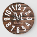 Buscar pino relojes de pared Familia