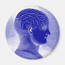 Buscar cerebro humano imanes Psicología
