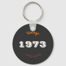 Buscar limitado llaveros Vintage