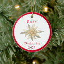 Buscar suiza adornos Navidades