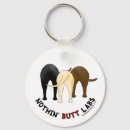 Buscar laboratorio amarillo llaveros Chocolate