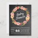 Buscar chalk invitaciones Invitados