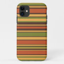 Buscar aguacate iphone fundas Vintage