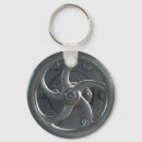 Buscar ruedas llaveros Para él