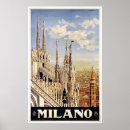 Buscar milano posters Vintage