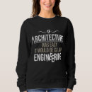 Buscar arquitectura sudaderas Ingeniería