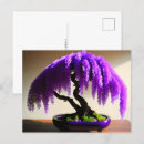 Buscar bonsai postales Contenido generativo