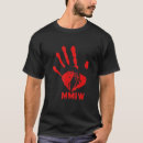 Buscar asesinado Mmiw