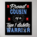 Buscar conciencia de la diabetes posters Páncreas
