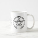 Buscar wiccan casa hogar Oculto