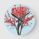 Buscar arce relojes de pared Rojo