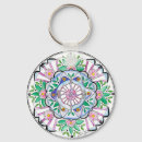 Buscar símbolos sagrados llaveros Mandala