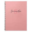 Buscar cuadernos Nombre