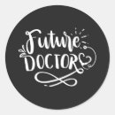 Buscar medicina etiquetas Divertido