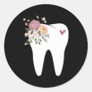 Buscar oral pegatinas Atención odontológica