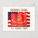 Buscar para jubilados postales Militares