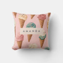 Buscar cono de helado cojines Para ella