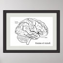 Buscar laboratorio de ciencia posters Geek