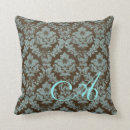 Buscar apenado decoracion General y unisex
