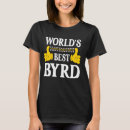 Buscar de antaño camisetas Nombre