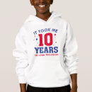 Buscar top diez ropa 10 años