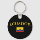 Buscar ecuador llaveros Geografía