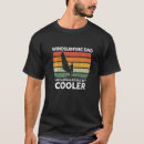 Buscar windsurf ropa Normal