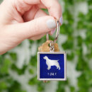 Buscar españoles llaveros Perro