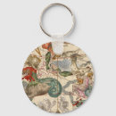 Buscar astronomy llaveros Astrology