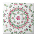 Buscar ornamentos florales azulejos Flores